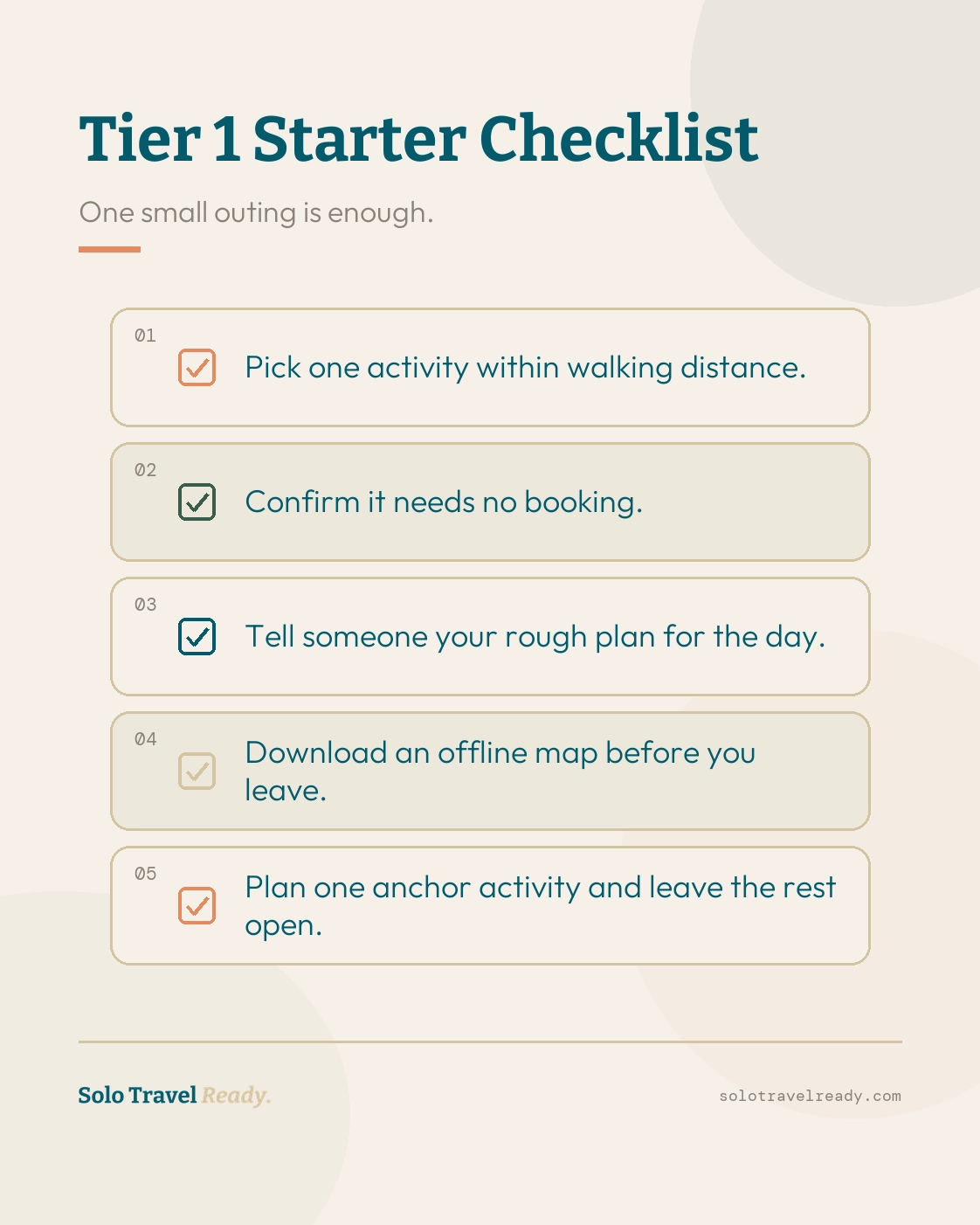 Tier 1 starter checklist for a first solo outing: one walkable activity, no booking, tell someone, offline map, and one anchor activity.